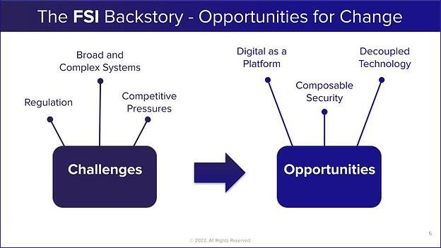 opportunities for change